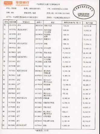 代办平安银行流水